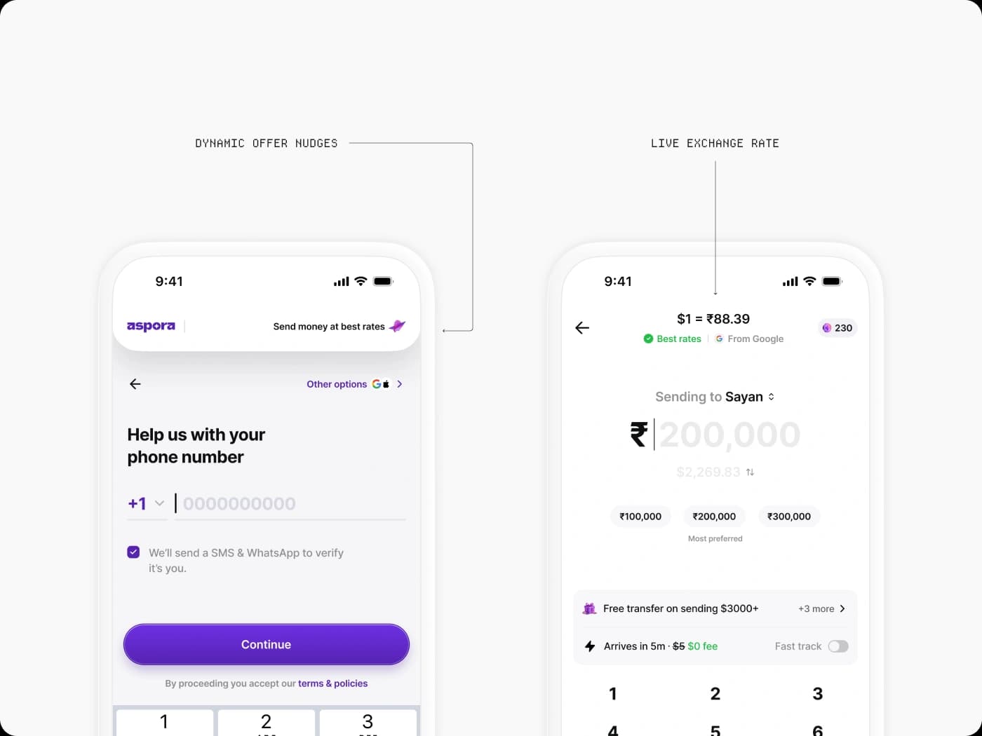 Onboarding and send money screens with the core promise held front and centre